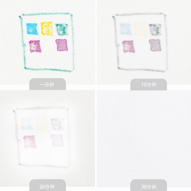 Cross Stitch Patchwork DIY Aut - Home Automation Diy ulasan dan harga