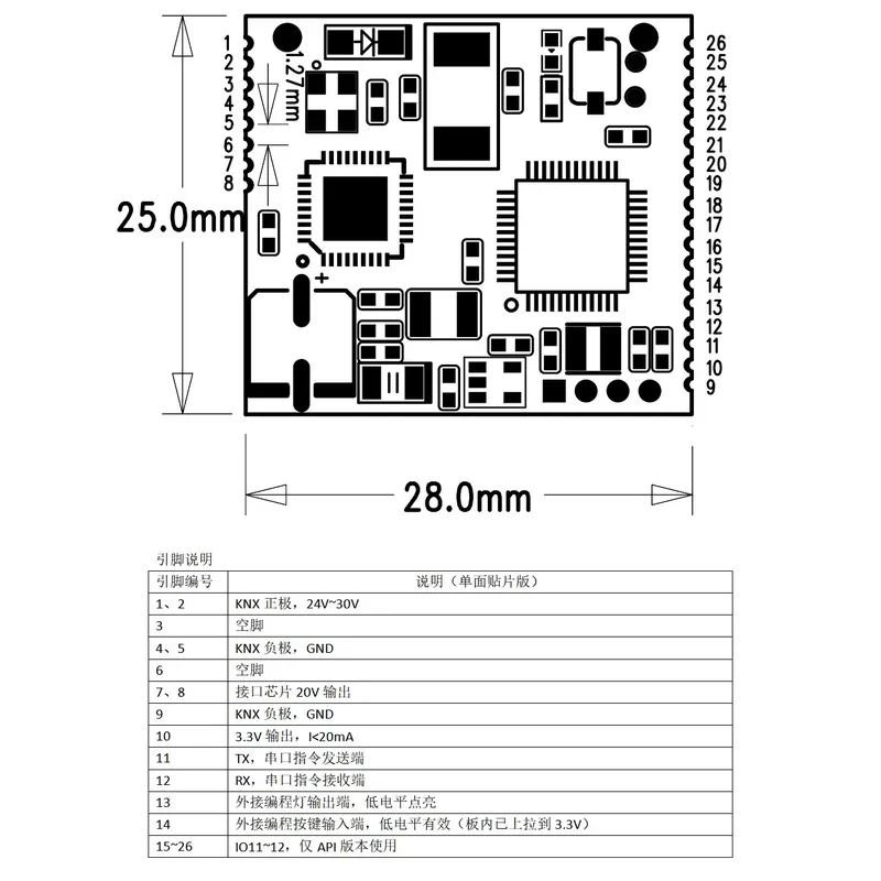 KNX Secondary Development Modu - Diy Home Automation System ulasan dan harga