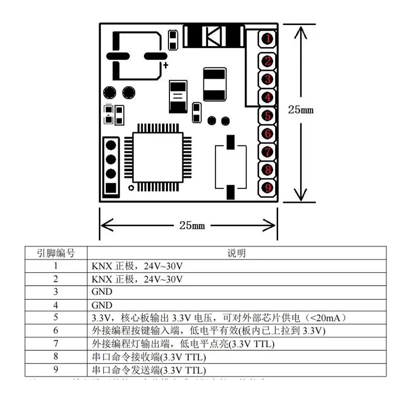 KNX Secondary Development Modu - Diy Home Automation System ulasan dan harga