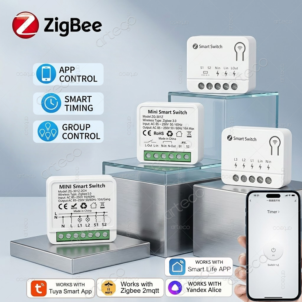 Tuya Zigbee Mini DIY Smart Swi - Home Automation Diy ulasan dan harga