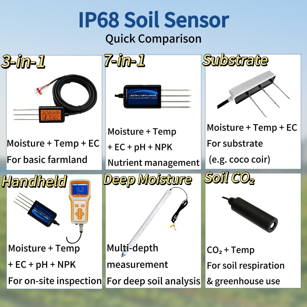 8 in 1 Digital Soil Sensor And - Temperature Humidity Sensor ulasan dan harga