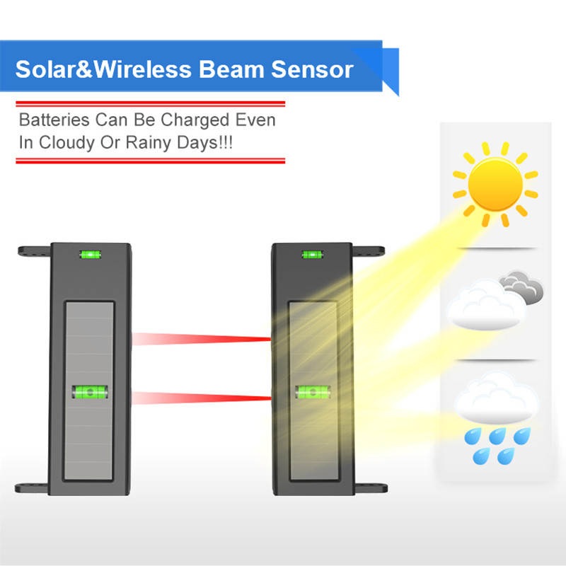 HTZSAFE Solar Beam Sensor Driv - Home Automation Diy ulasan dan harga