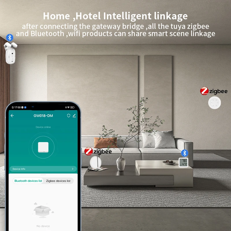 Work with Tuya Smart Zigbee+ B - Diy Home Automation Hub ulasan dan harga