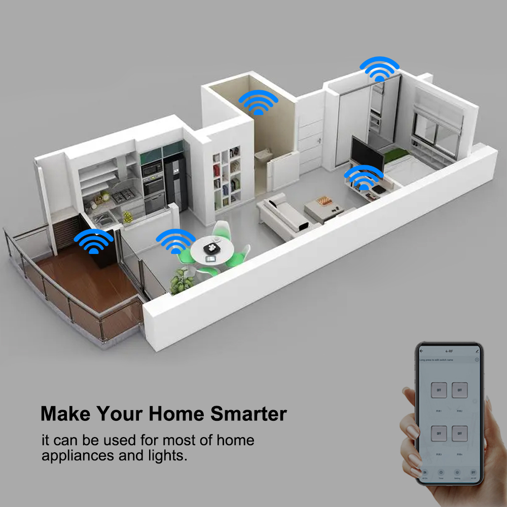 4CH Wifi / Zigbee Smart Relay  - Home Automation Diy ulasan dan harga