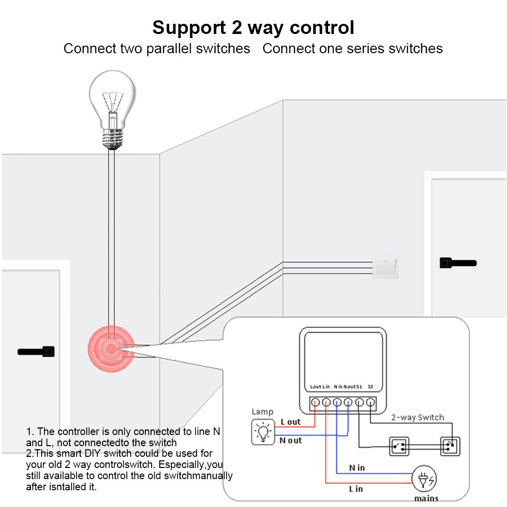Smart Home WiFi Switch Module  - Diy Smart Home Automation Devices ulasan dan harga