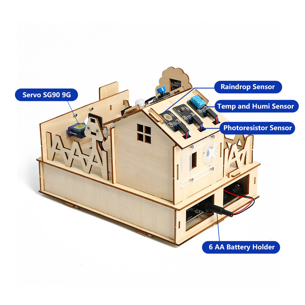 ACEBOTT DIY Smart Home Kit for - Home Automation Diy Projects ulasan dan harga