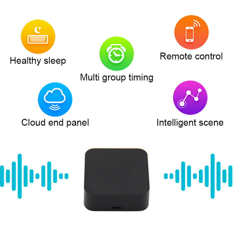Tuya WiFi IR Remote Control fo - Ir Blaster Universal ulasan dan harga
