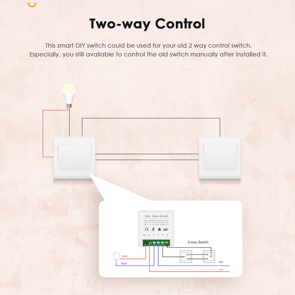 IHSENO Tuya Zigbee 3.0 DIY Min - Home Automation Diy ulasan dan harga