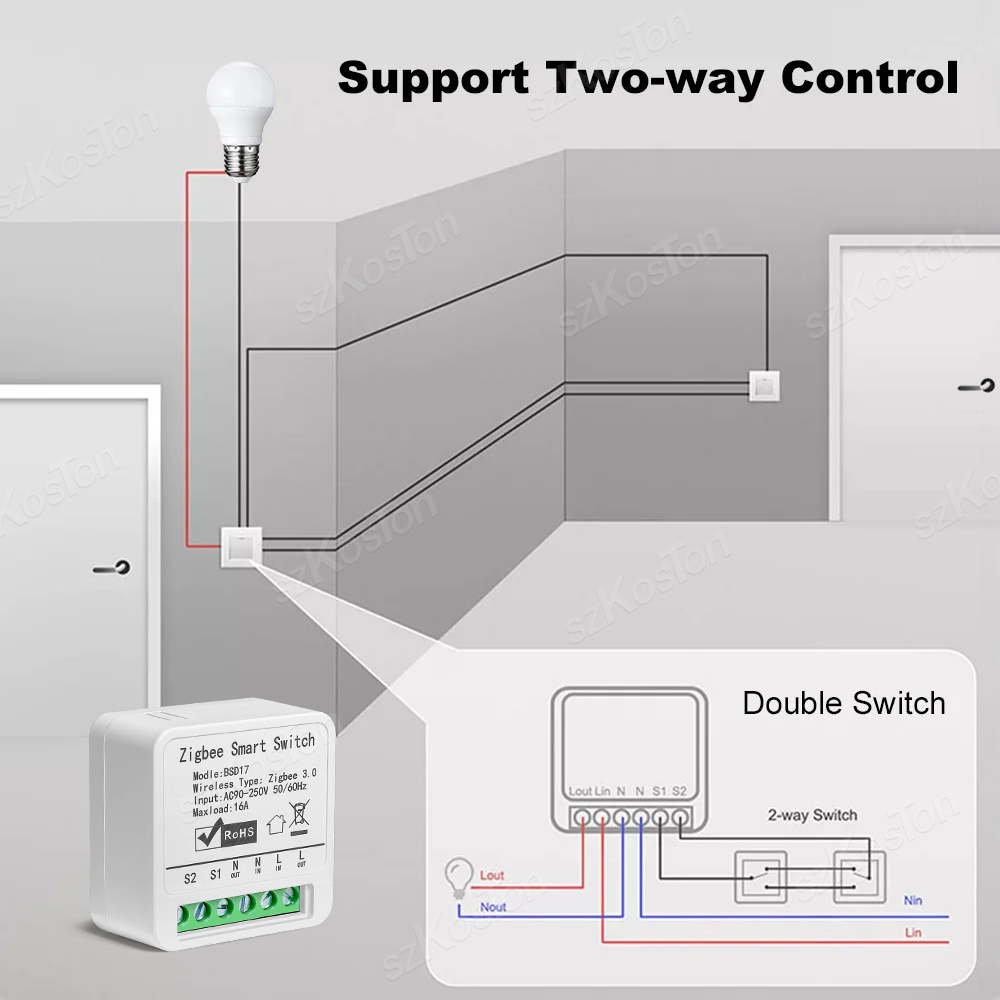 16A Tuya ZigBee Smart Switch M - Home Automation Diy ulasan dan harga
